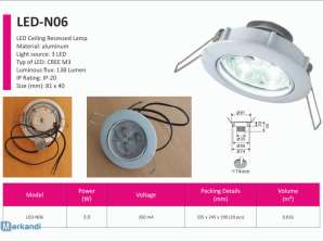 Handling på LED-N06-lys