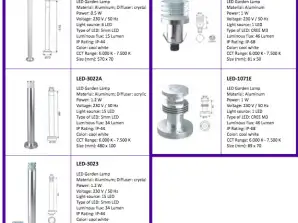 LED Garden Light - Wholesale Stock of 250 Pieces, 5 Models