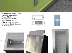 LED-Licht für Fassadendekoration