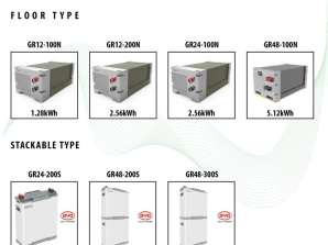 GRÜNIQ LifePO4 Güneş Pilleri Lityum Depolama 12V 24V 48V BYD Hücreleri