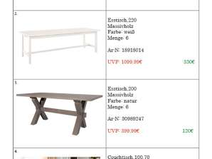 Dining tables, furniture, kitchen, tables, coffee tables, desk