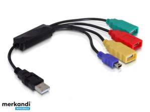Delock Zewnętrzny 4-portowy hub kablowy USB 2.0 - 61724