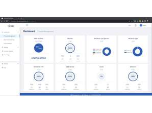 I Tec REMOTE MANAG. LIZENZ C31SMARTDOCKPD