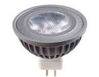 Lampy LED