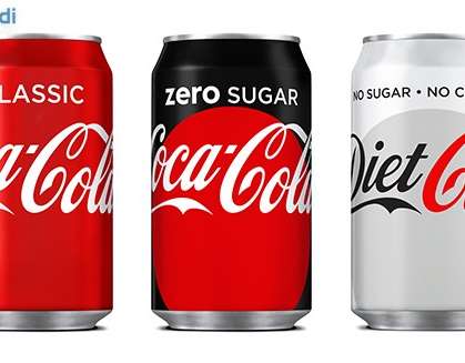 Toptan Coca Cola, Fanta, Sprite 0,33l