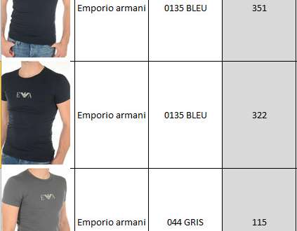 Ново пристигане Armani тениски \'e0 Намалена цена: големи s\'e9lection \'e0 само 15€ HT в дистрибутор на луксозни и модни марки