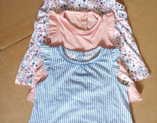 Offer# CGC2019106, Lupilu Baby Girl’s Fashion Dress