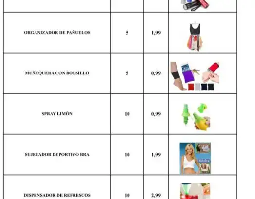 LOTE ARTÍCULOS BAZAR, LIQUIDACIÓN POR CIERRE DE TIENDA