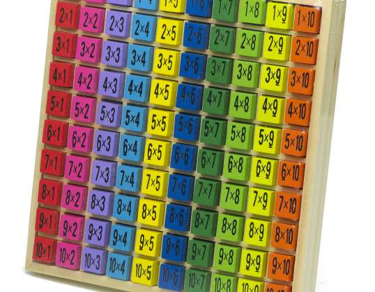 Educational set learning to count multiplication table up to 100 square