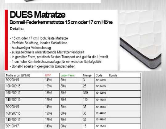 Mattresses Different Sizes Covers Mattress Types