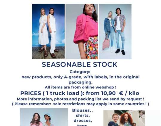 ExChainstore stock (c&a) - women, men and children clothing