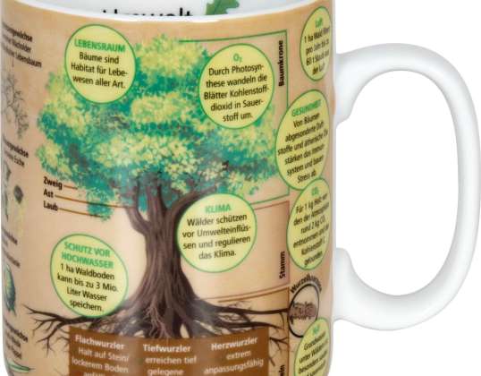 Knowledge Mug Trees Mug / Mug 490 ml