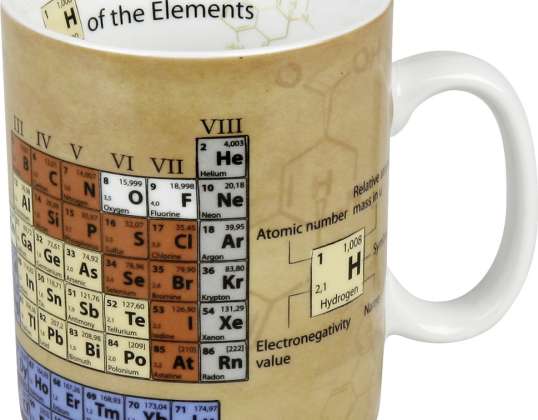 Chemistry en.  Mug / cup 490 ml