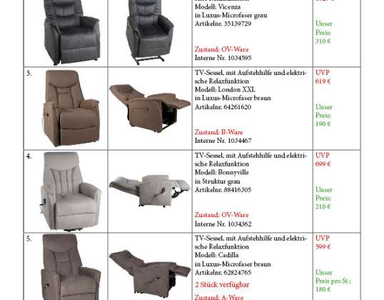 TV fotel - Fekvőhely, állóhelyzet, relaxációs funkció, különböző Modellek