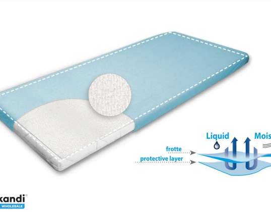 Hygienic underlay BASIC 70x70