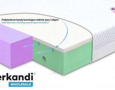 Ortopedisk madrass DUAL 120x60x10