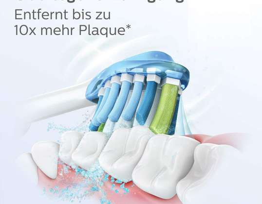 Philips Sonicare replacement brushes HX 9042/17 C3 - 2-pack white