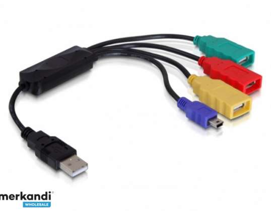 Delock Concentrador de cable externo de 4 puertos USB 2.0 - 61724