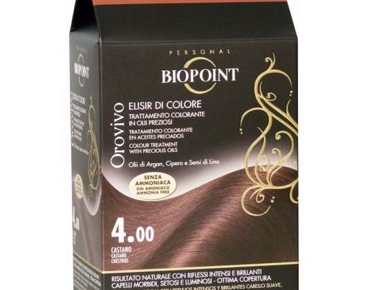 BIOPOINT OROV. VALATUD.          4