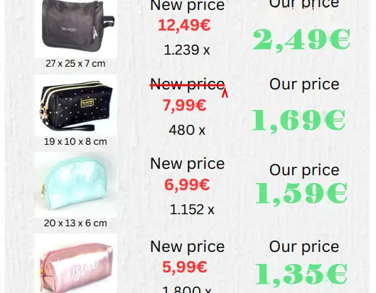 Cosmetic bag package, A-ware category bags for small items/cosmetics/accessories. 4 products - 4670 pieces - 9 pallets