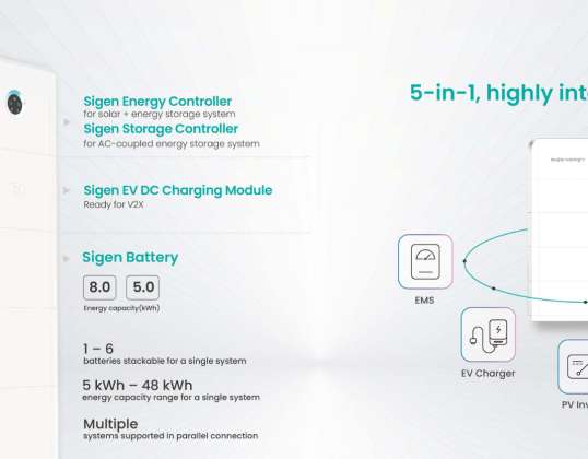 Sigenergy SigenStor BAT 5.0 3P Pohrana energije SigenStor BAT 5.0 11130002