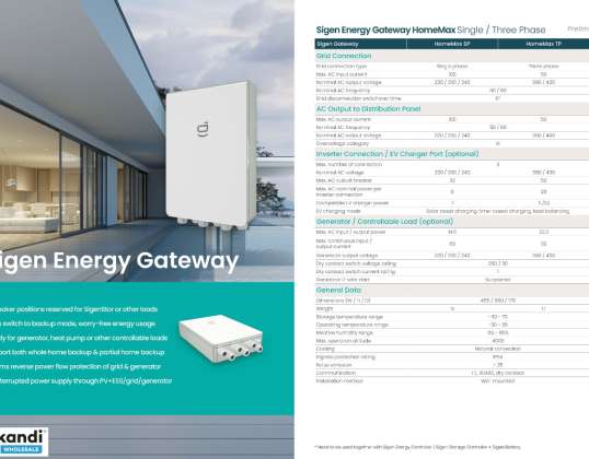 Sigenergy HomeMax TP Sigen enerģijas vārteja HomeMax 3 TP 11110002