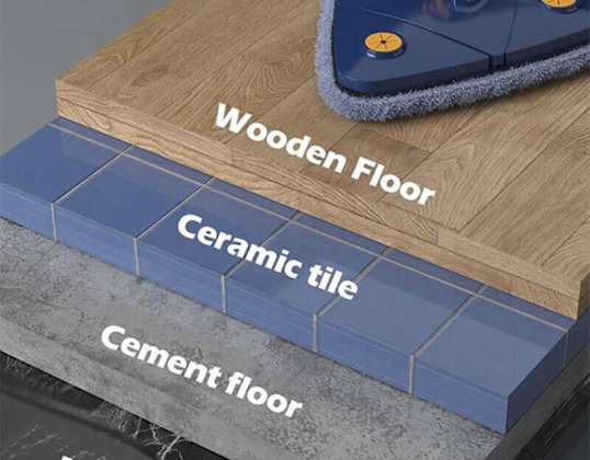 Trusted Supply Solutions: Wischtuch-Set MultiClean