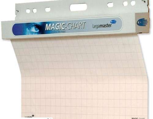 TABLEAU MAGIQUE CARRÉS 25X25 MM 4032