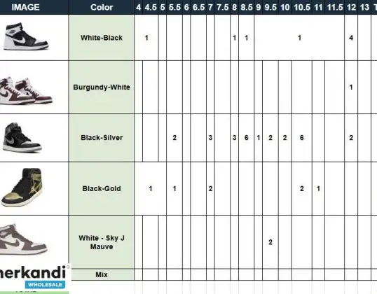 Nike JORDAN wholesale sneaker pallet 100pairs