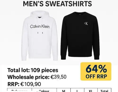 Комплект из 109 толстовок Calvin Klein по цене 39.50€ l&amp;#039; Агрегат доступен немедленно