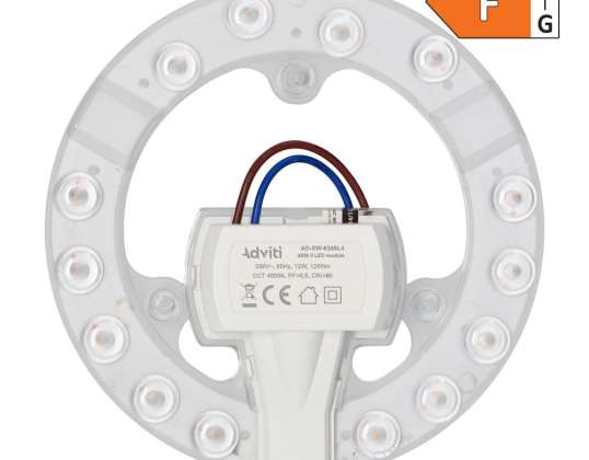 AVIS II LED panel 12W
