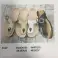Damenschuhe/Sommerschuhe/Sandalen. Bild 3