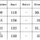 Сукня YI_ST2218-1 GL зображення 2