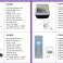 Led inbouw Wandverlichting foto 1