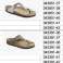 BIRKENSTOCK Bild 1