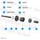 KRAFTMULLER, front wheel bearing removal kit 23pcs image 4