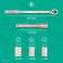 KRAFTMULLER, Kit 1/2 &#34;torque wrench with extension and 17, 19, 21 mm image 2