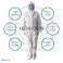 Coronavirus protection suits , antibacterial bodysuits image 2