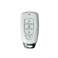 Remote Control for Smart House Kit PNI SmartHome SM400 image 1