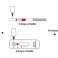 Velkoobchod s kitem rychlých protilátek MHRA proti koronavirům (COVID-19) fotka 5