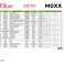 CHAUSSURES DE STOCK - CHAUSSURES, MEXX, S.OLIVER, ESPRIT photo 3