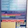 Oppvaskmaskin tabletter FINISH CLASSIC XXXL 100 stk. bilde 2