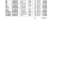 Battery Bosch / Skil / Dremel / CST berger MIX battery set image 5