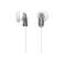 Sony MDR-E 9 LPH -kuulokkeet Nappikuuloke harmaa-läpinäkyvä MDRE9LPH.AE kuva 1