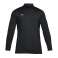 Under Armour Challenger II Manicotto Midlayer 001 foto 2