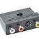 CableXpert Bidirectional Scart/RCA/S-Video Adapter - CCV-4415 image 4