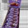 Didmeninė prekyba Milka Brownie 2x25g Display - VISIŠKAI NAUJA SĄLYGA - Paskutiniai 10 padėklų Milka Brownie - 24 vnt. ekranas - 240 PU / padėklas = 5760 / padėklas nuotrauka 1