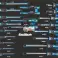 NOUVEAUTE Servante d&#39;ateliers RACING 7/7 581 PCS BLEU KRAFTMULLER photo 2