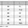 HOZ21 KUMP601 HOZ21 KUMP601 DUBOKO CRNO slika 3