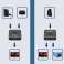 Bidirectional switch splitter 3x HDMI 4K MOZOS SH4K spl image 3